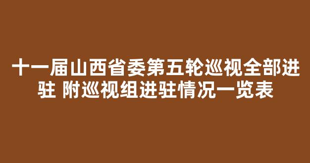 <b>十一届山西省委第五轮巡视全部进驻 附巡视组进驻情况一览表</b>