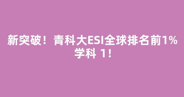 <b>新突破！青科大ESI全球排名前1%学科 1！</b>